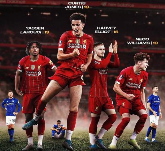 资组合