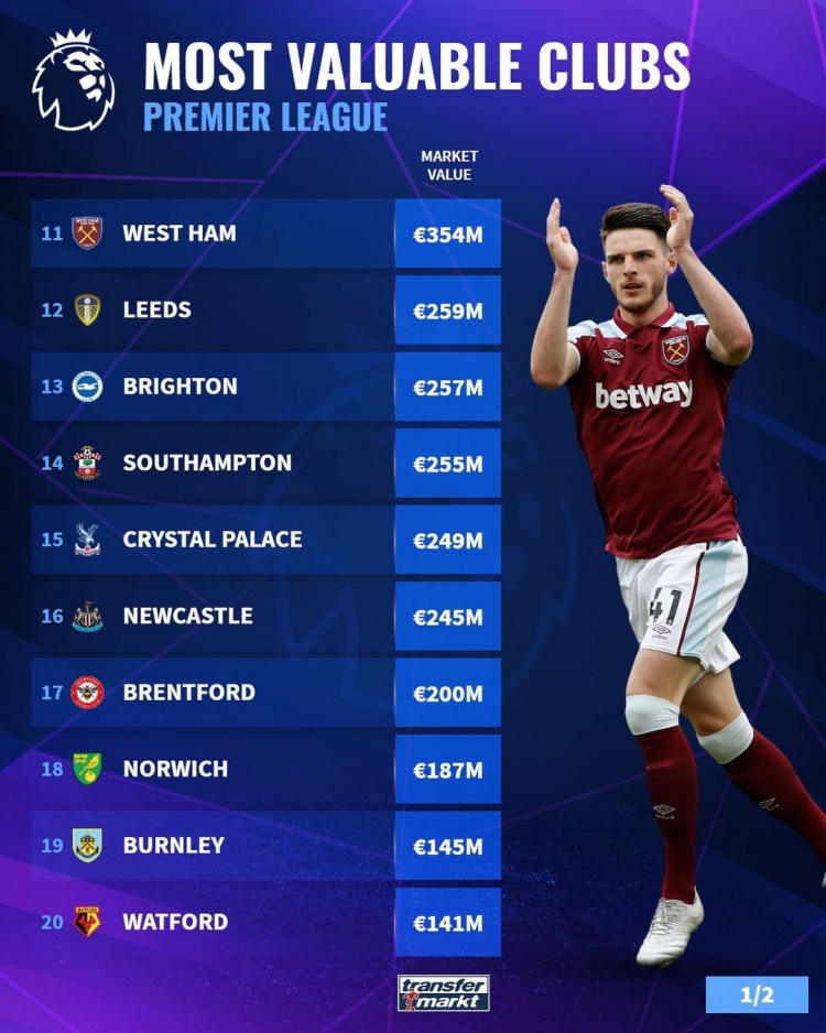 灰熊伤病报告：已缺阵9场的莫兰特战开拓者小概率出战